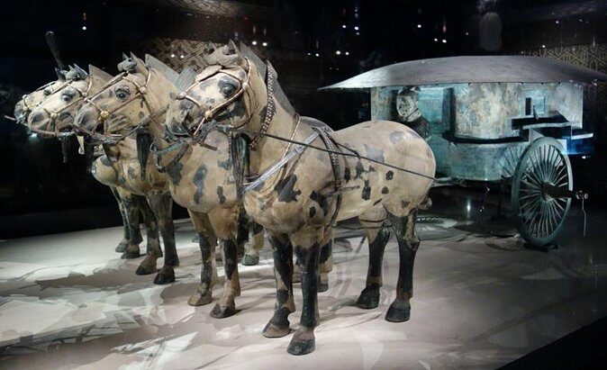 2 Days Xian Tour from Chengdu by Bullet Train - The Itinerary in Detail: What You’ll See and Do