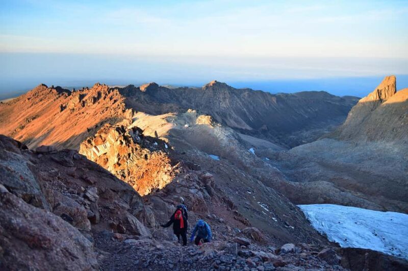 3-Day Mt. Kenya Climbing Adventure: Conquer the Peaks - The Sum Up