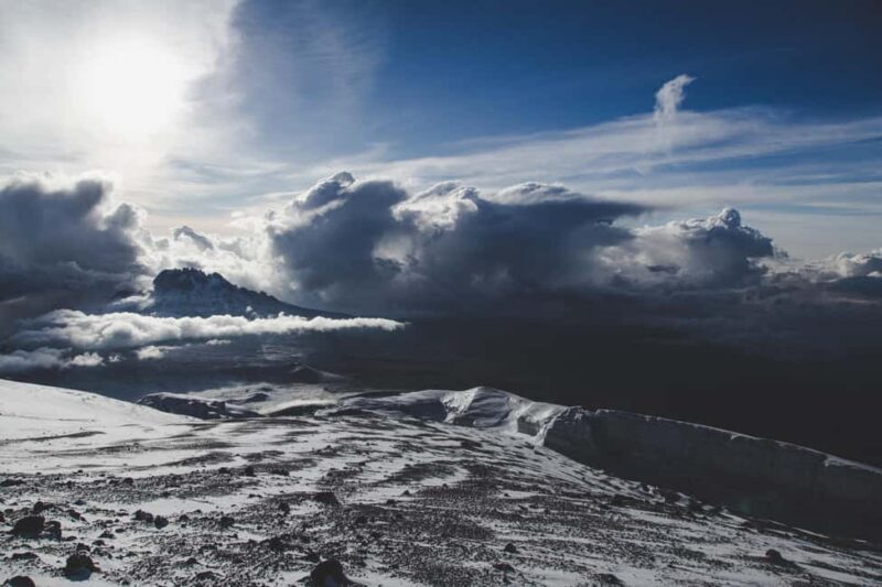 4-Day Private Marangu Tour for Climbing Mount Kilimanjaro - Pricing and Value