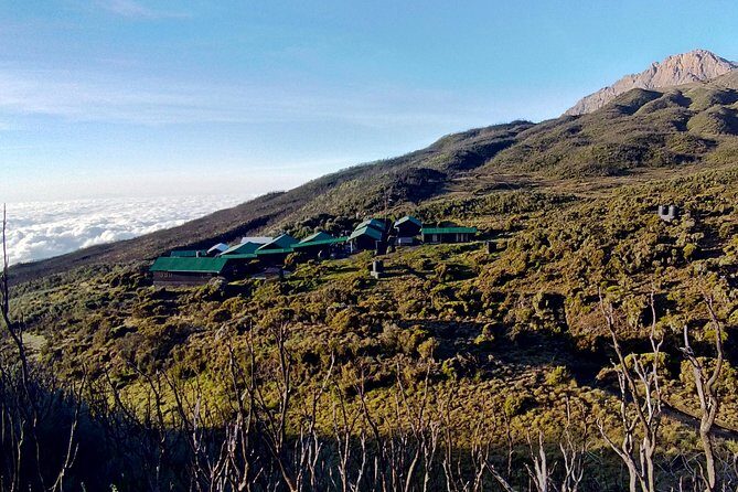 4 Days Mount Meru Trekking - Introduction: A Closer Look at Mount Meru Trekking