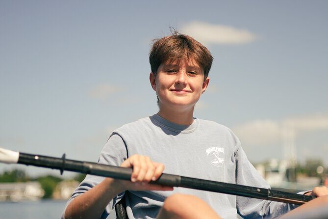 4 hours Kayak Rental - Who Will Get the Most Out of This Experience?
