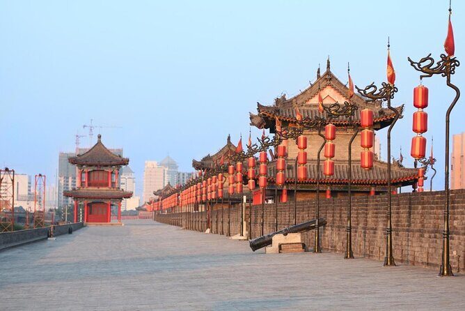 5 Days Beijing and Xian Tour by bullet train - The Itinerary: A Detailed Journey
