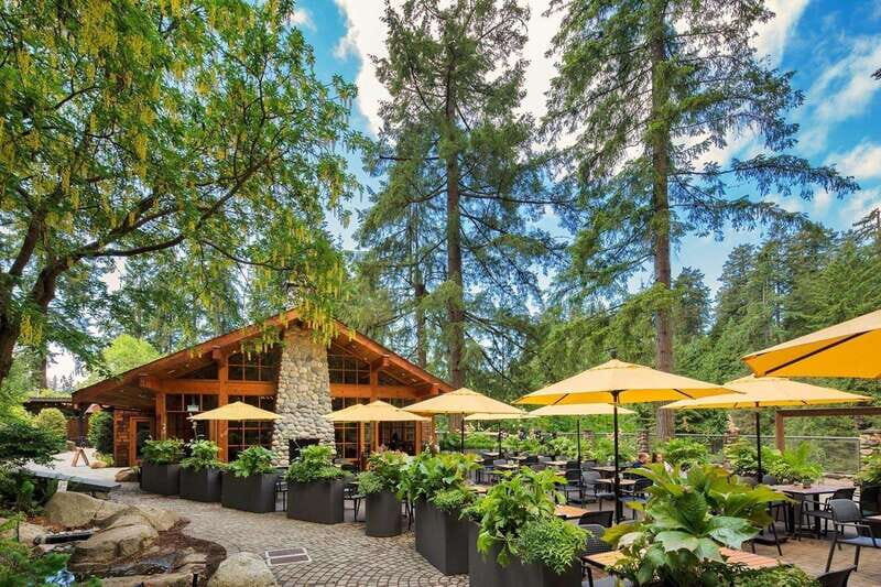5 Days of Adventure in Vancouver Activities-Only Tour - Who Would Love This Tour?
