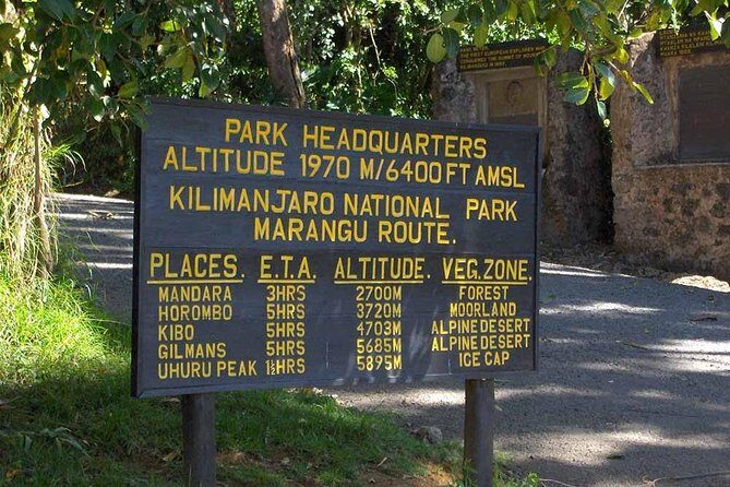 6 Days Marangu Route Trekking - Introduction: An Authentic Kilimanjaro Experience That Resonates