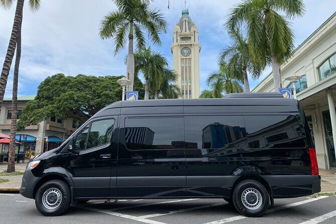8-Hour Custom Private Charter in Oahu  Up to 14 Passengers - Who Will Love This Tour?