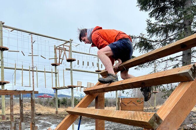 Aerial Park & Ropes Course - Cost and Value Analysis