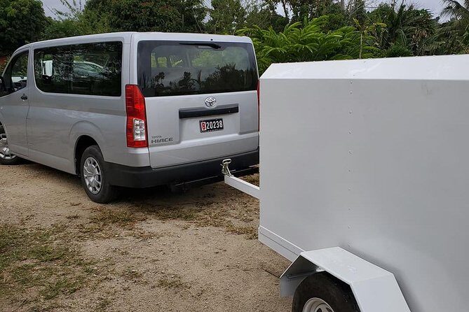 Airport transfers - Key Points