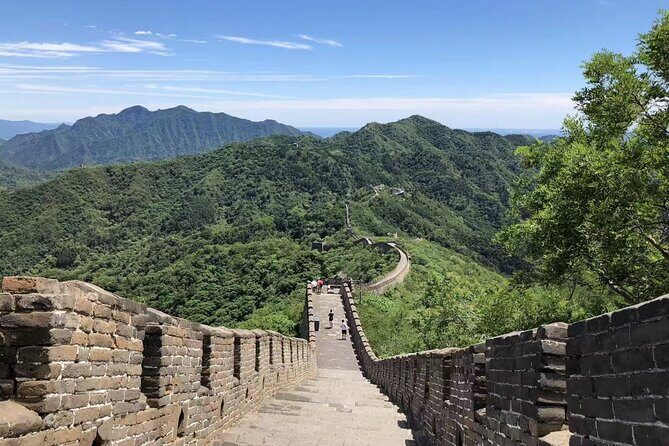 All-inclusive Mutianyu Wall and Summer Palace Private Tour - The Experience Breakdown: What to Expect
