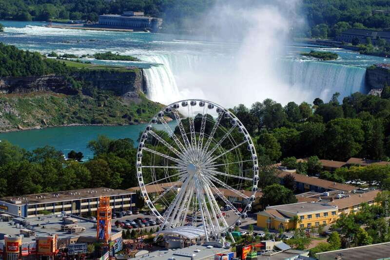 All inclusive Niagara Sightseeing Tour From Niagara Falls - Key Points