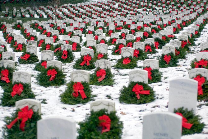 Arlington Cemetery & Changing of the Guard Exclusive Guided Tour - Value and Who This Tour Is For