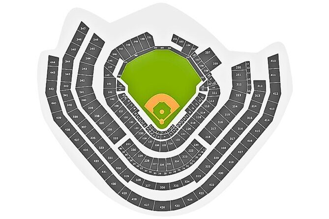 Atlanta Braves Baseball Game Ticket at Truist Park - The Value of This Experience
