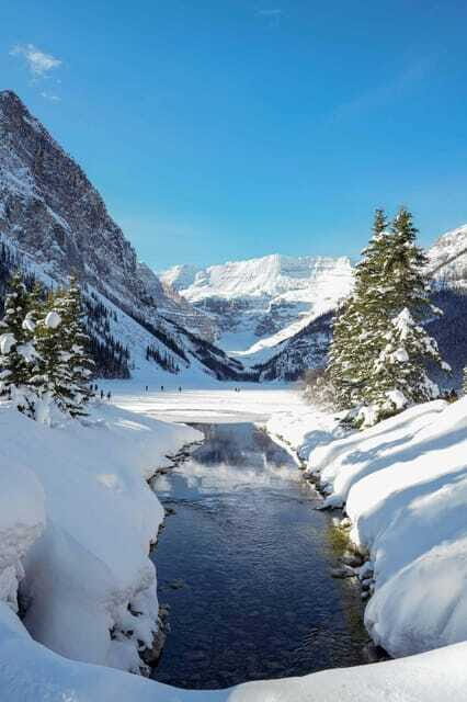 Banff & Canmore: Lake Louise & Marble Canyon - The Sum Up