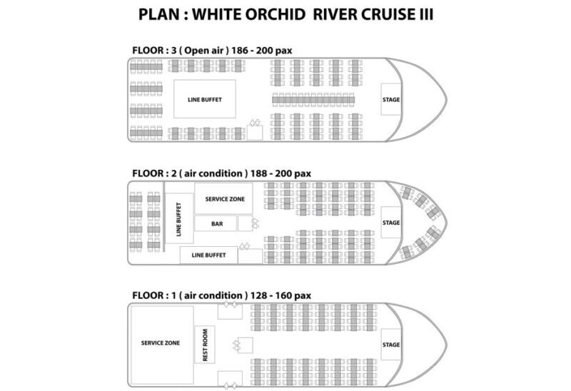 Bangkok: 2-Hour Dinner & Shows on White Orchid River Cruise - Authentic Feedback from Travelers