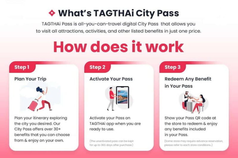 Bangkok Foodie Pass Save 20% - Includes Nara Thai Cuisine - An Overview of the Bangkok Foodie Pass Experience