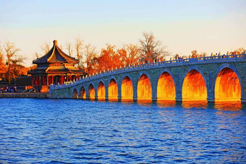 Beijing 2-Day Highlights including Great Wall with Options - Discovering Beijing in Two Days: What to Expect