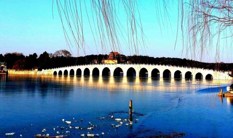 Beijing Summer Palace Admission Ticket(With other Options) - Navigating the Experience