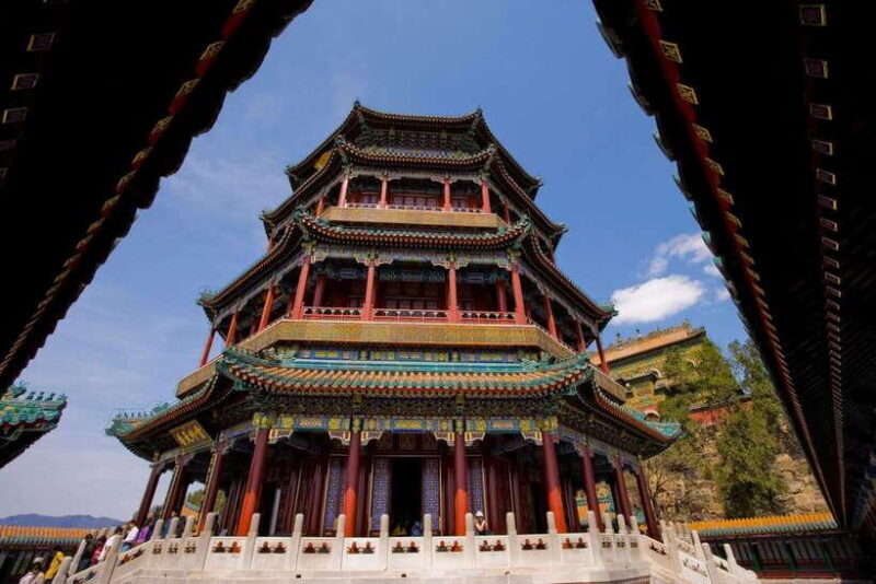 Beijing: Summer Palace Private Tour with Optional Activities - Key Points
