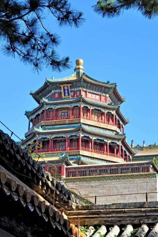 Beijing Summer Palace Ticket Reservation And Optional Items - FAQ