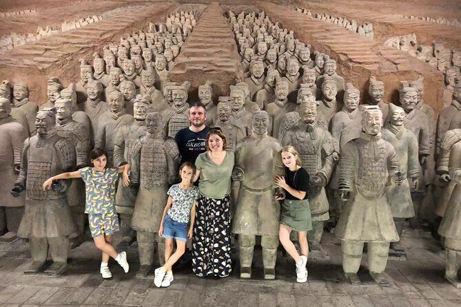 Beijing to Xi'an See Terracotta Warriors with Bullet Train Round Trip Transfer - Who Should Consider This Tour?