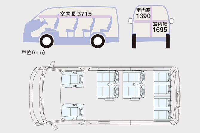 Big Drive Transfer Service, Tokyo&YokohamaMt. Fuji, Hakone, etc. - The Itinerary and What to Expect