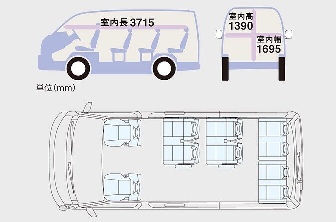 Big Drive Transfer Service, Tokyo&YokohamaMt. Fuji, Hakone, etc. - Practical Details to Keep in Mind