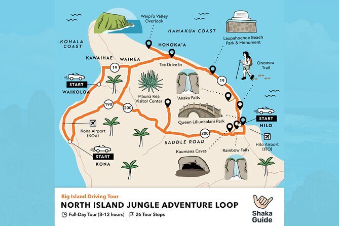 Big Island North Island Jungle Adventure - Self-Guided Audio Tour - The Sum Up