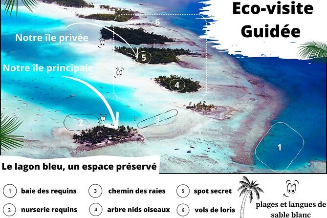 BLUE LAGOON | Eco-tour | Snorkeling Avatoru | Secret Green Lagoon - Key Points
