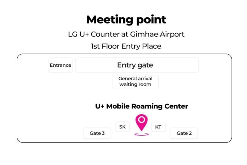 Busan Airport: Traveler SIM and Public Transportation Card - What Could Be Better?