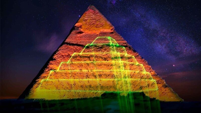 Cairo: Pyramids of Giza Sound & Light Show with City Tour - Frequently Asked Questions