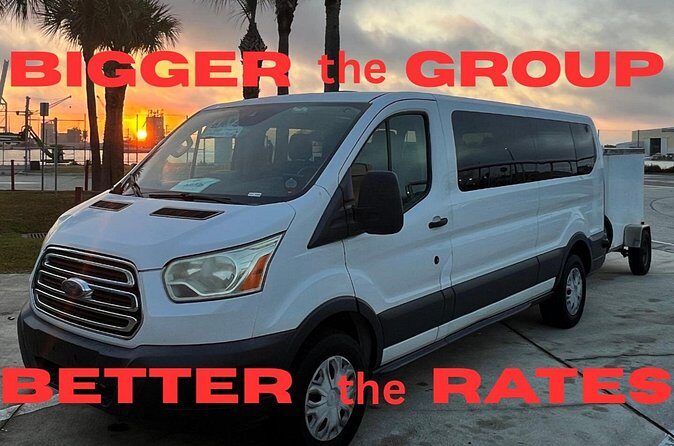 Cape Canaveral Private Transfer to MCO Orlando Airport - Who Will Benefit Most?