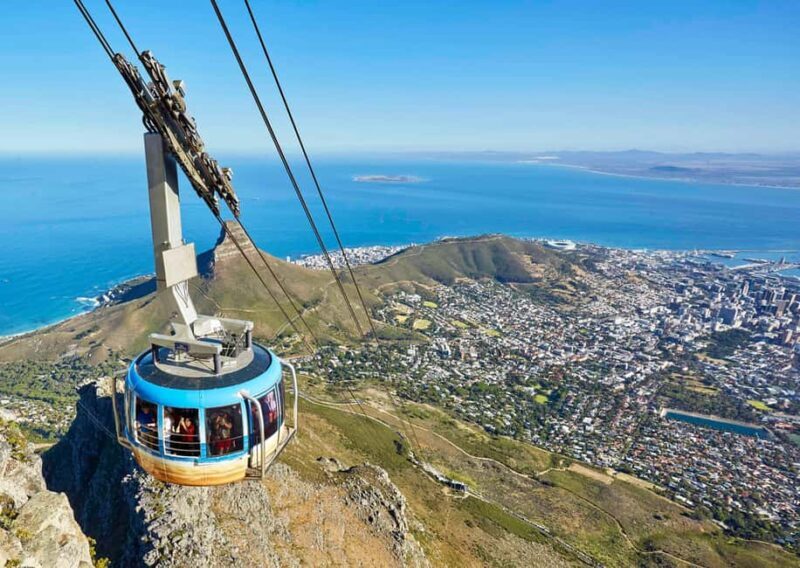 Cape Town City Pass: Save Over 50% on 80+ Top Attractions - Who Should Consider This?