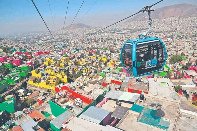 CDMX: Neighborhoods Contrasts Private Tour - Key Points