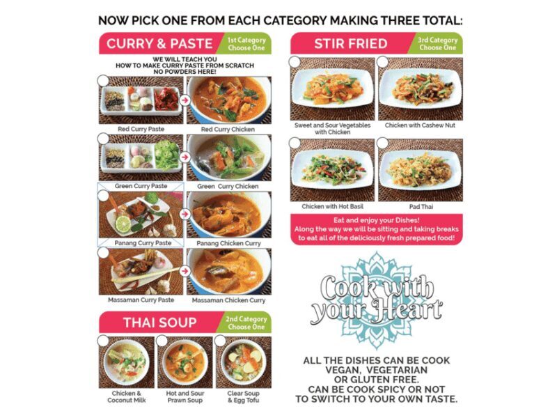 Chiang Mai: Traditional Thai-Akha Cooking Class& Market Tour - An In-Depth Look at the Experience