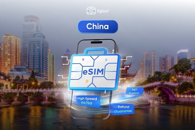 China eSIM (3-30 days. Up to 60GB) - Key Points
