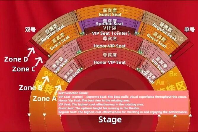 Chongqing 1949 Ticket Epic Historical Spectacle - The Itinerary & What to Expect