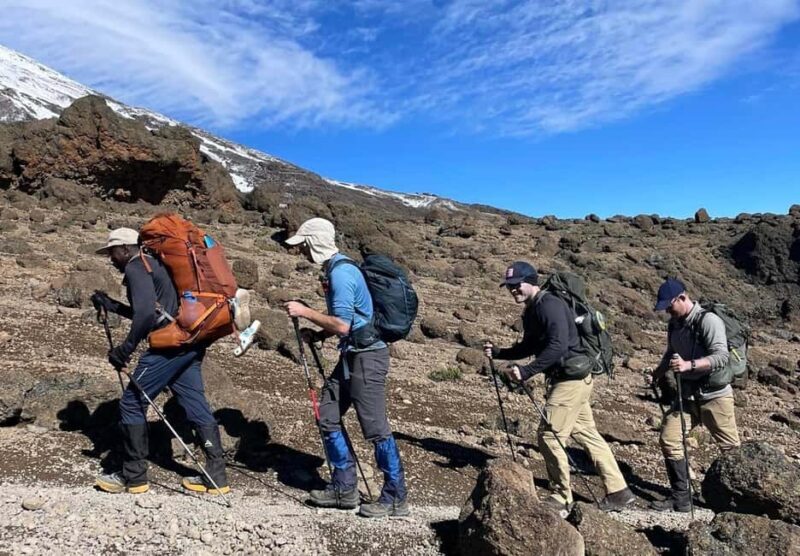 Climbing Mt.Nothern Circuit Route 9days - What’s Included & What to Budget For