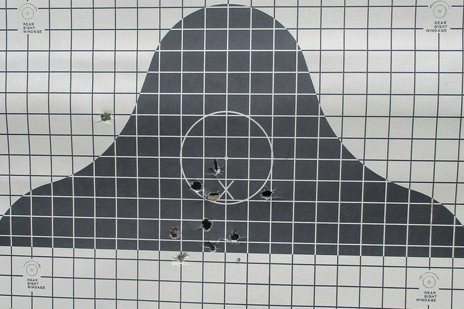 Colonial Flintlock Musket Experience - Who Will Love This Experience?