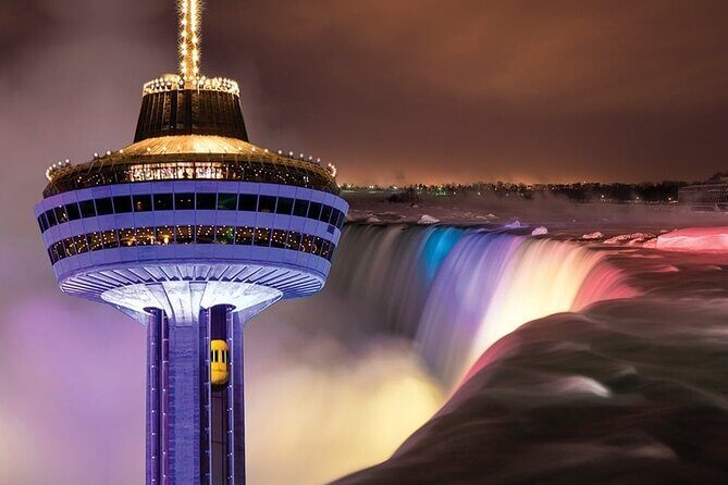 Complete Niagara Falls Tour: Boat Ride & Journey Behind the Falls - Who Should Consider This Tour?