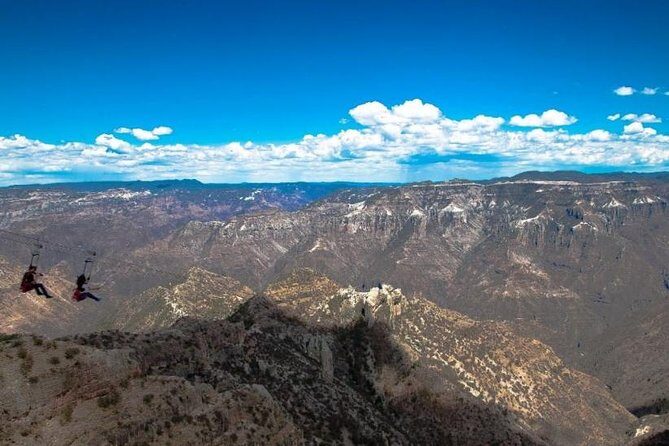 Copper Canyon - Key Points
