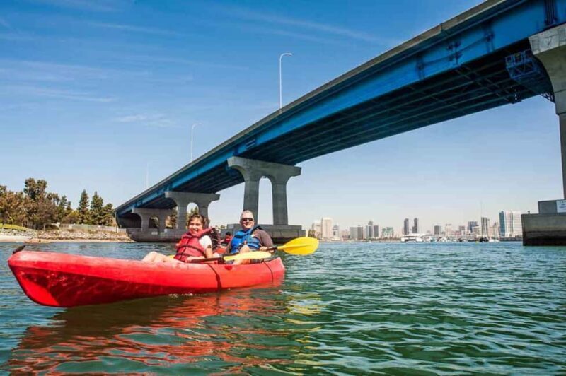 Coronado Guided Kayak Tour 90-Min - The Sum Up