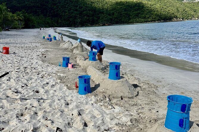 Create A Castle Sandcastle Lessons - The Sum Up: Who Will Enjoy This?