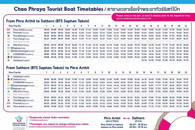 CTB Unlimited Hop CHAO PHRAYA RIVER: All Day River Pass - Frequently Asked Questions