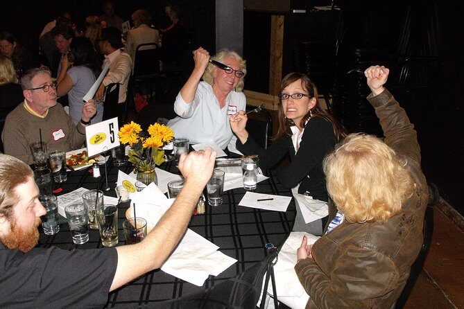 Dinner Detective True Crime Murder Mystery - Oklahoma City, OK - FAQ