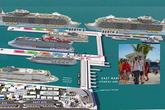 Discover Nassau Sightseeing Tour plus Atlantis Resort Visit - The Sum Up