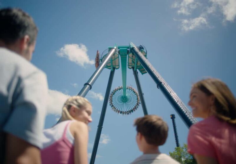 Dreamworld, WhiteWater World & SkyPoint 3-Day Ticket - Who Will Benefit Most?