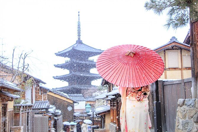 Enjoy plus size Kimono - FAQ
