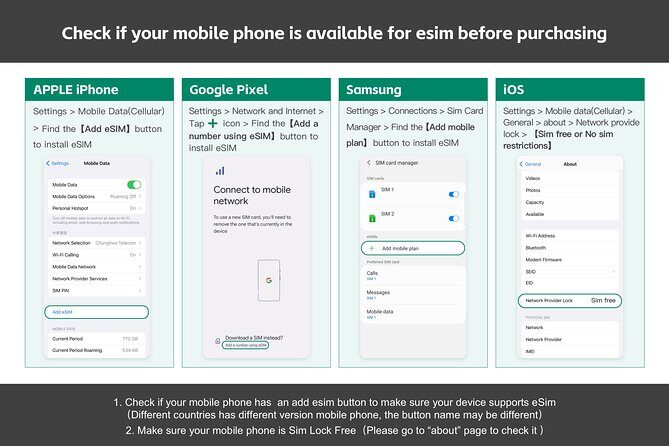 eSIM 4G/5G Data Plan for Australia and New Zealand via QR Code - What Is an eSIM and Why Might It Be Handy?
