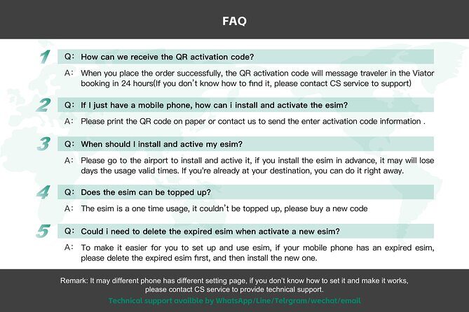 eSIM 4G/5G Data Plan for Australia and New Zealand via QR Code - Practical Considerations for Travelers