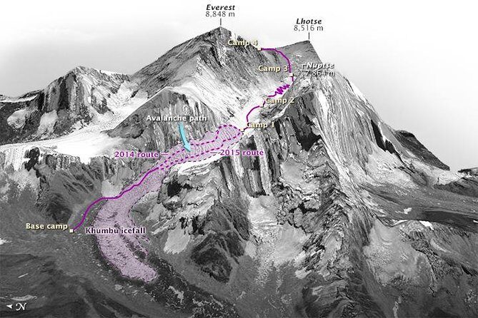 Everest Flight (Window Seat Guarantee ) - FAQs