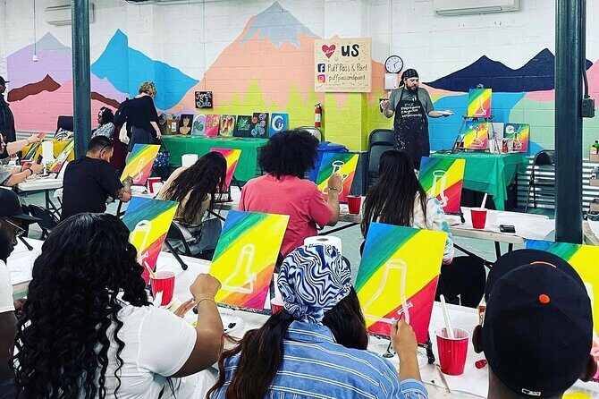 Experience Art: Painting Classes in Denver - An In-Depth Look at the Experience